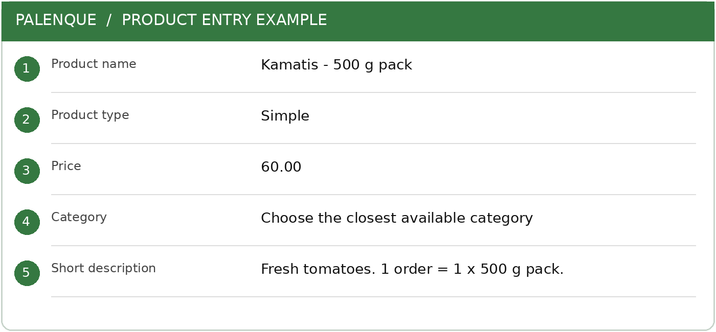 Products menu example